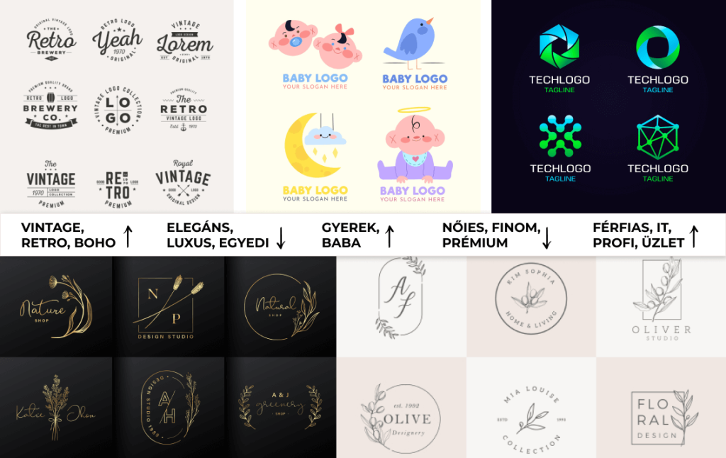 tipográfia és webdesign